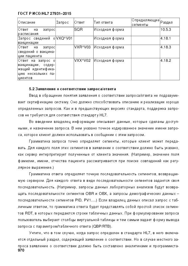 ГОСТ Р ИСО/HL 7 27931-2015, страница 977